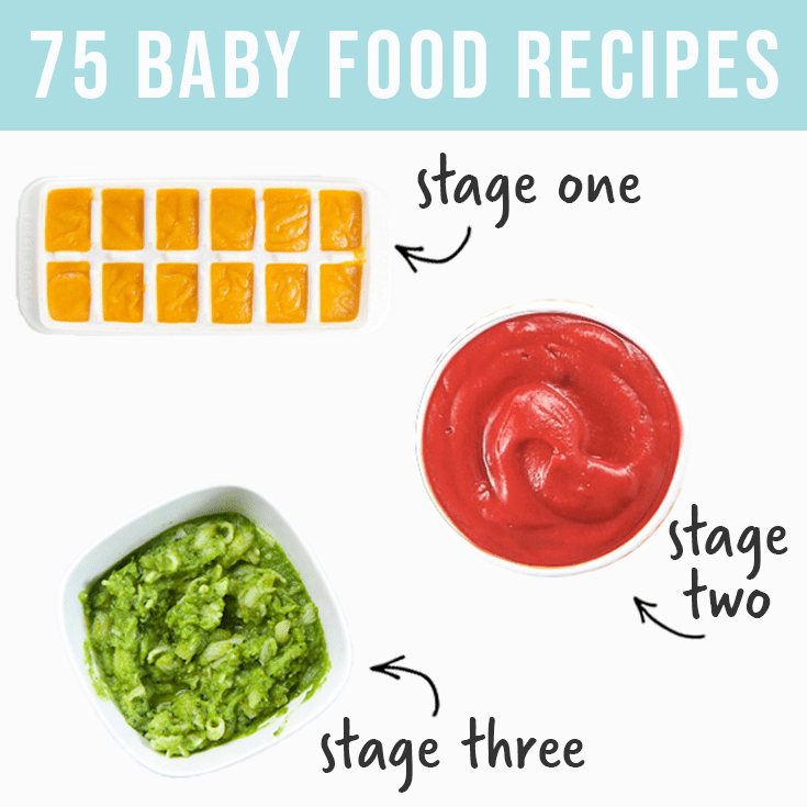 75 migliori ricette di alimenti per bambini (fase 1, 2 e 3)